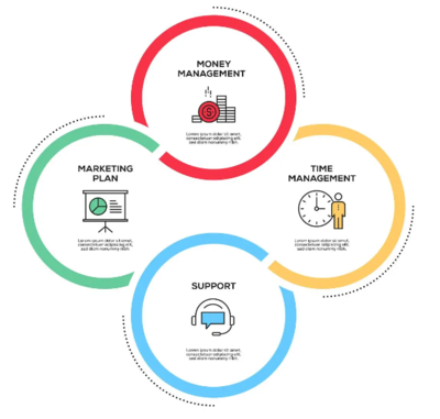 揭秘企業(yè)秘訣 如何優(yōu)化供應(yīng)鏈管理，實現(xiàn)效率與韌性雙贏