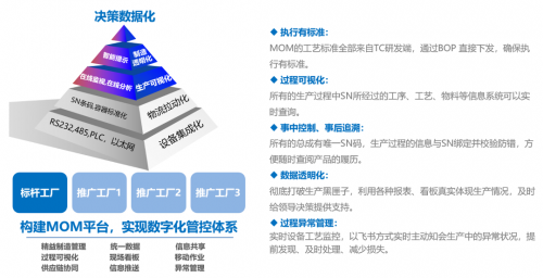 星宇股份攜手賽意信息共建“智慧星宇”，樹立智能車燈產業數字化新標桿